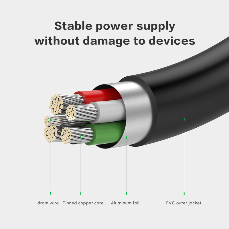 UGREEN Dual USB 2.0 to MINI US - Usb Data Cable ulasan dan harga